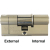 3 Star Cylinder Satin 3 Star Cylinder Satin