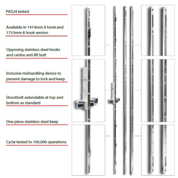 Multipoint Patio Door Lock Multipoint Patio Door Lock